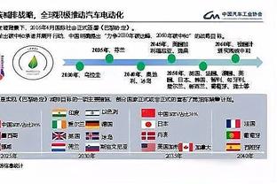 感觉来了！恩比德第三节9中6独取17分 三节已砍28分7板8助4帽